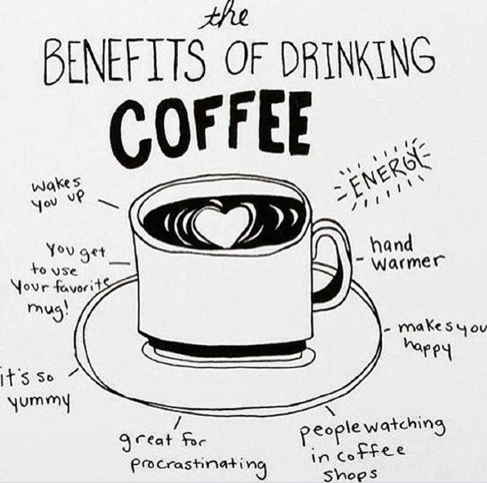 Цитаты про кофе на английском