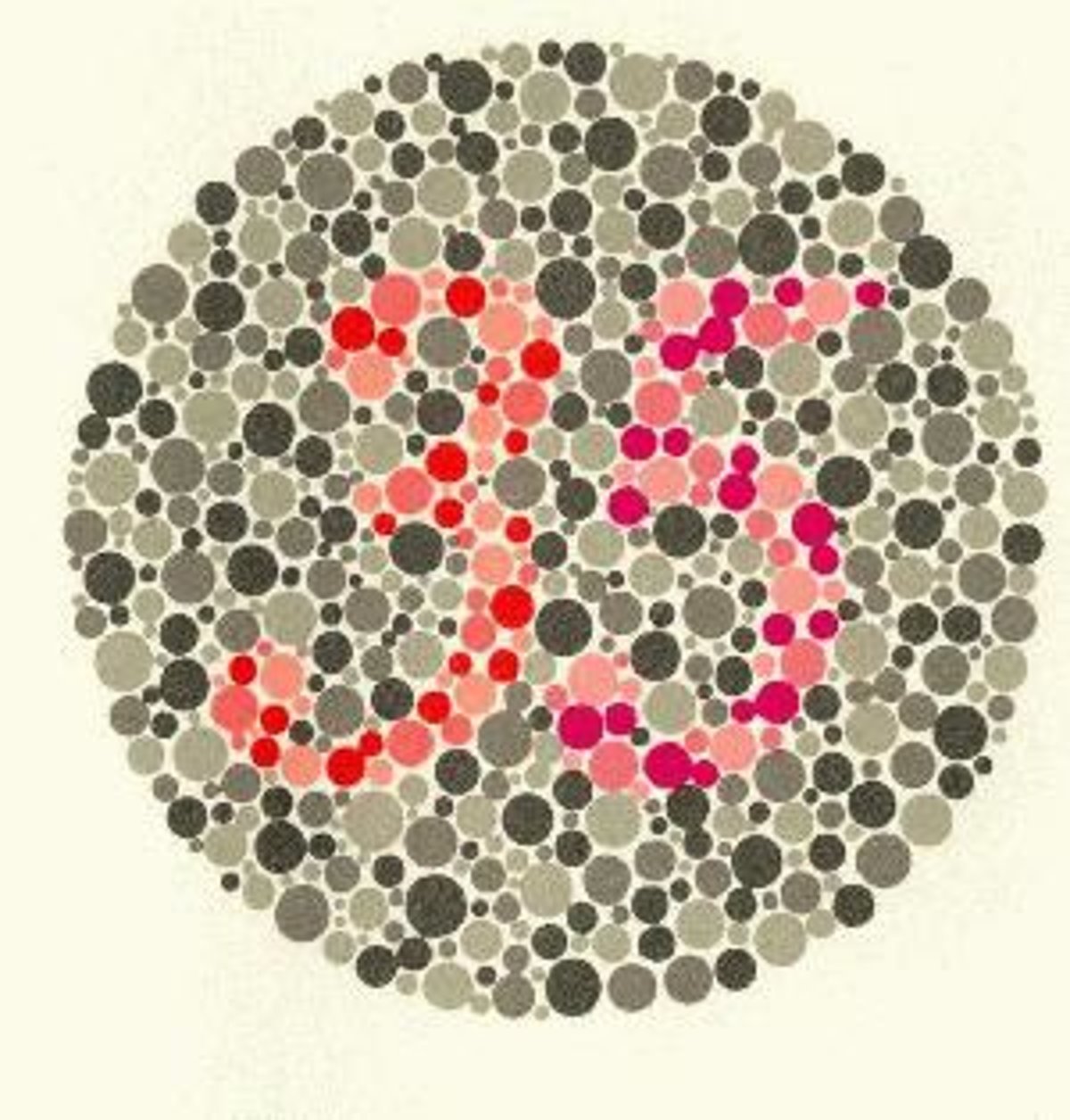 Таблица Рабкина тест