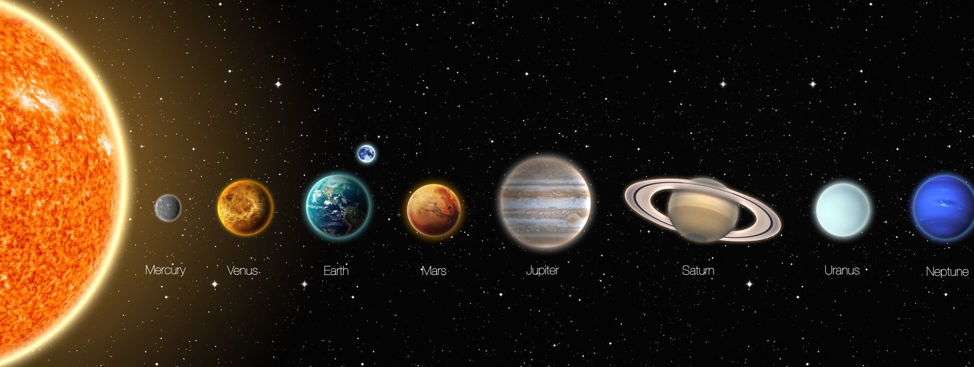 Какой величины солнце. Меркурий самая маленькая Планета солнечной системы. Жаркая Планета. Самая жаркая Планета солнечной системы. Планеты земной группы картинки.