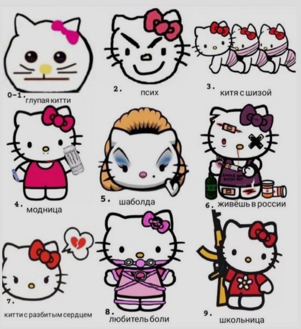 Куроми Санрио Эстетика