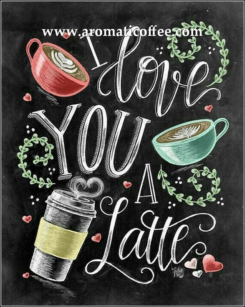 Постеры для кофейни