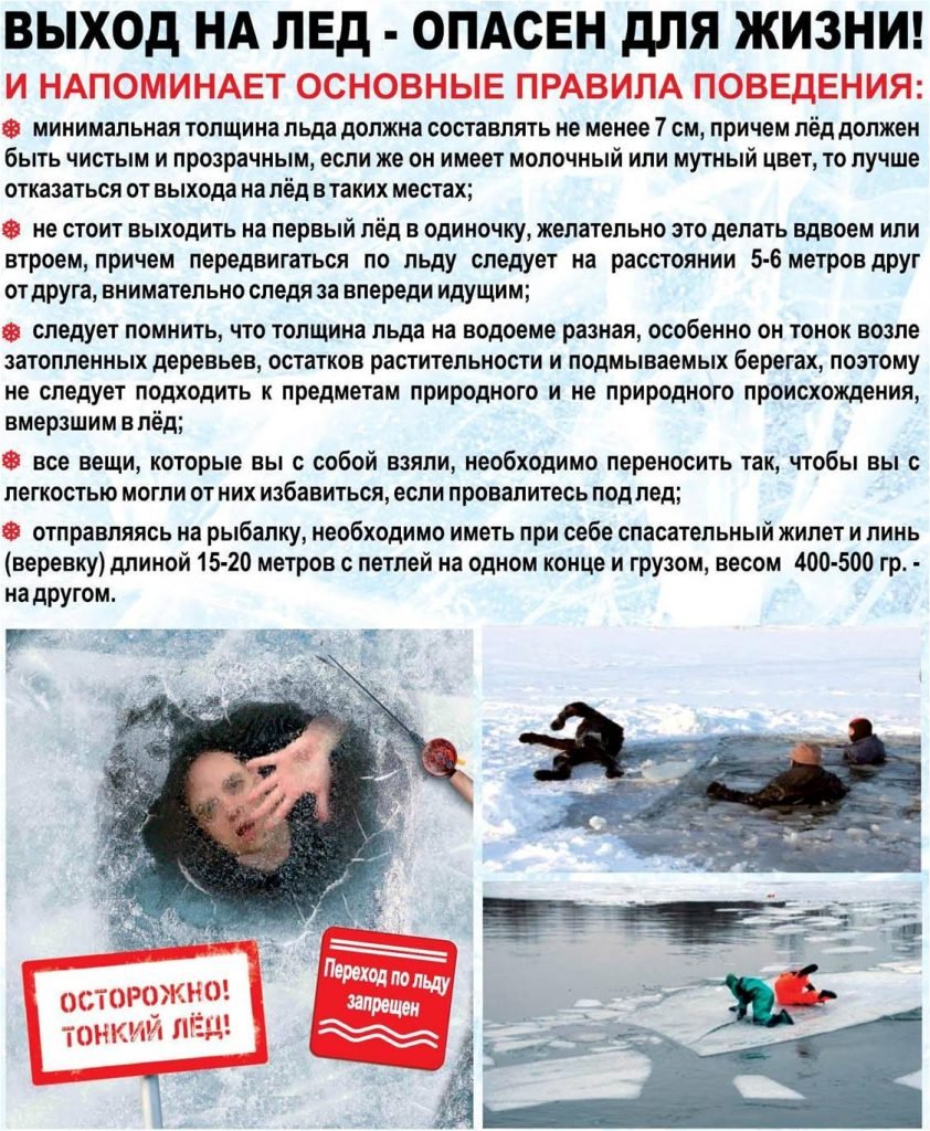 Дети на льду без присмотра