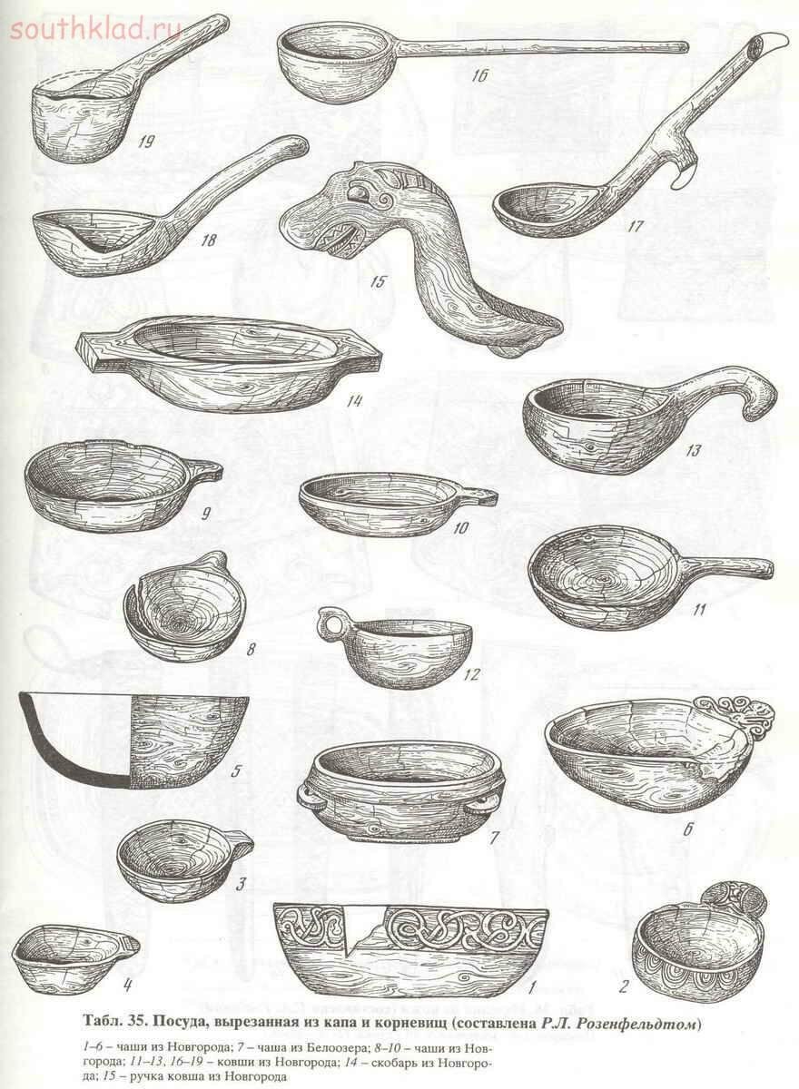 Русская посуда для детей
