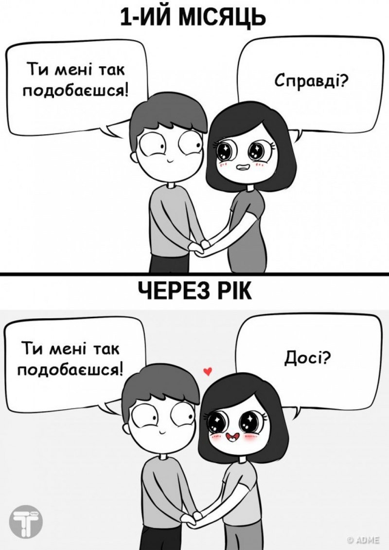 Поздравление с датой отношений