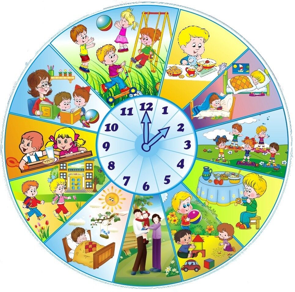 Утро день вечер