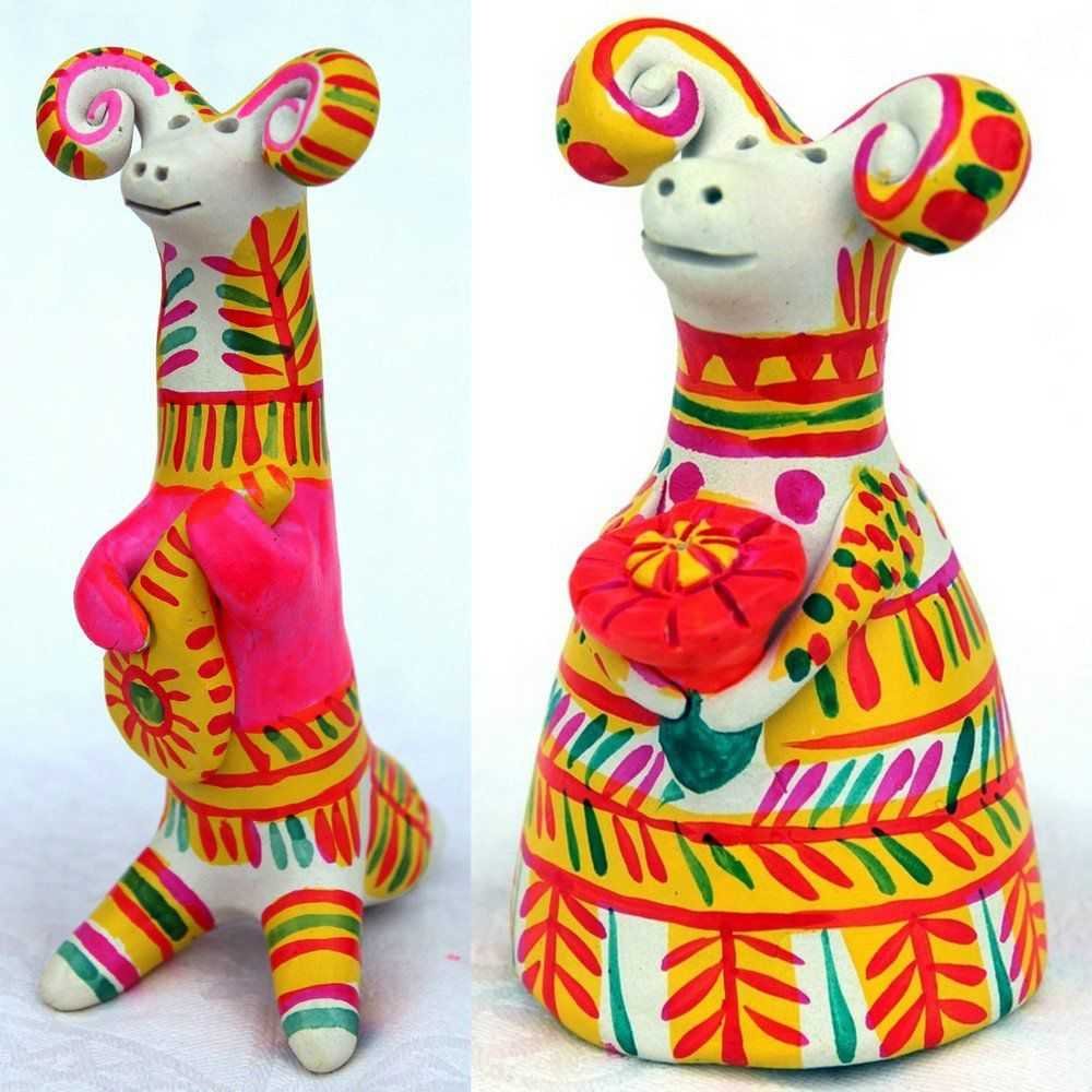 Каргопольская роспись Филимоновская роспись Абашевская роспись