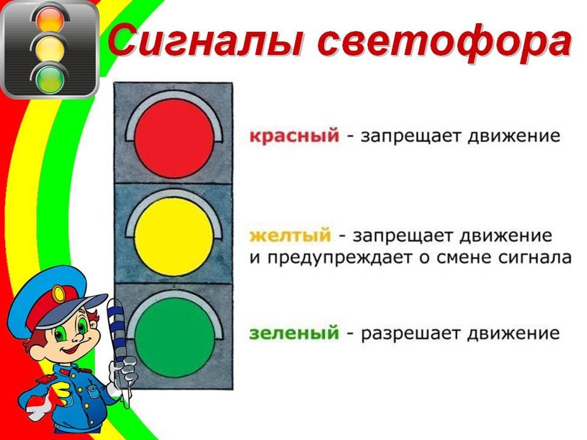 Сигналы светофора