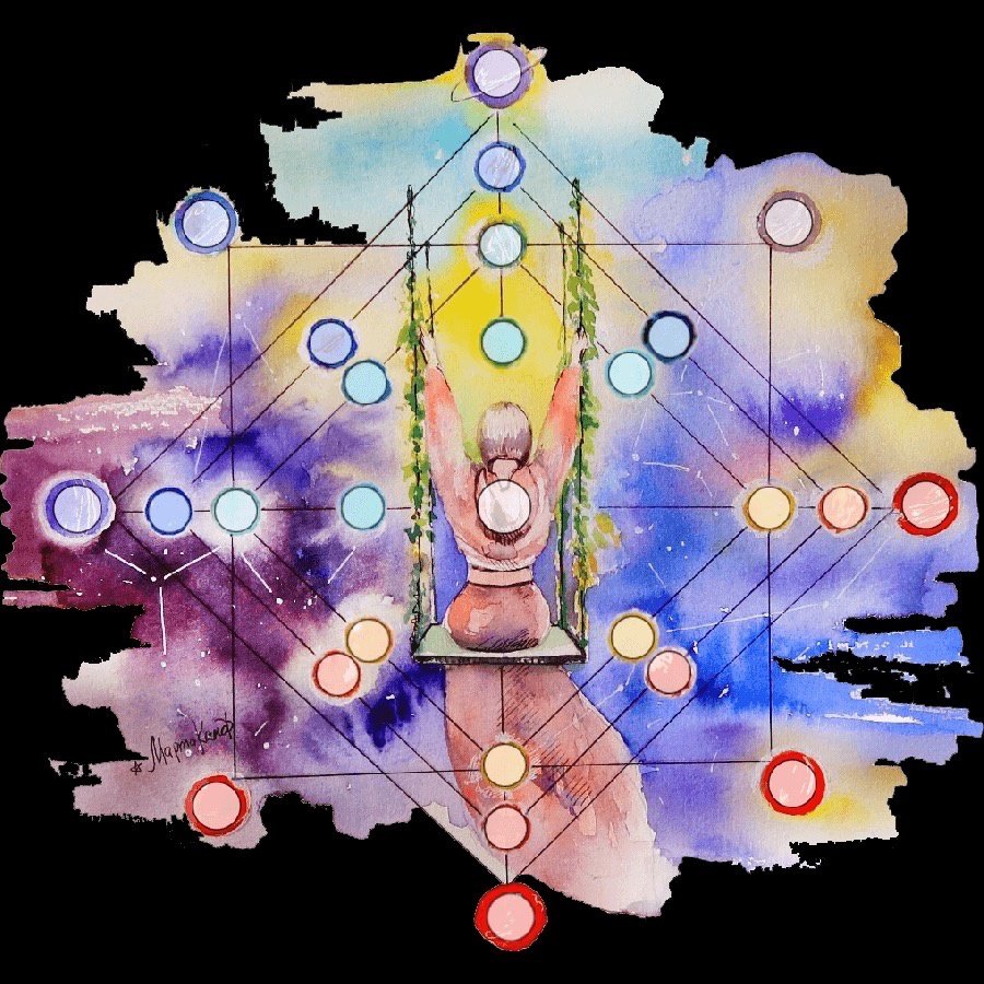 Матрица души