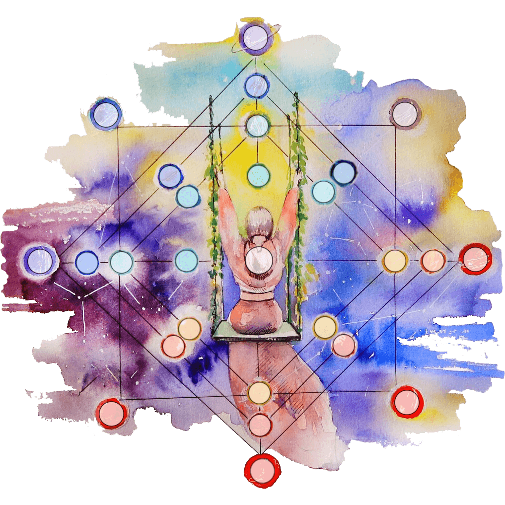 Amalfi Matrix матрица судьбы