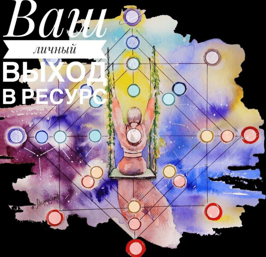 Картинка матрица души