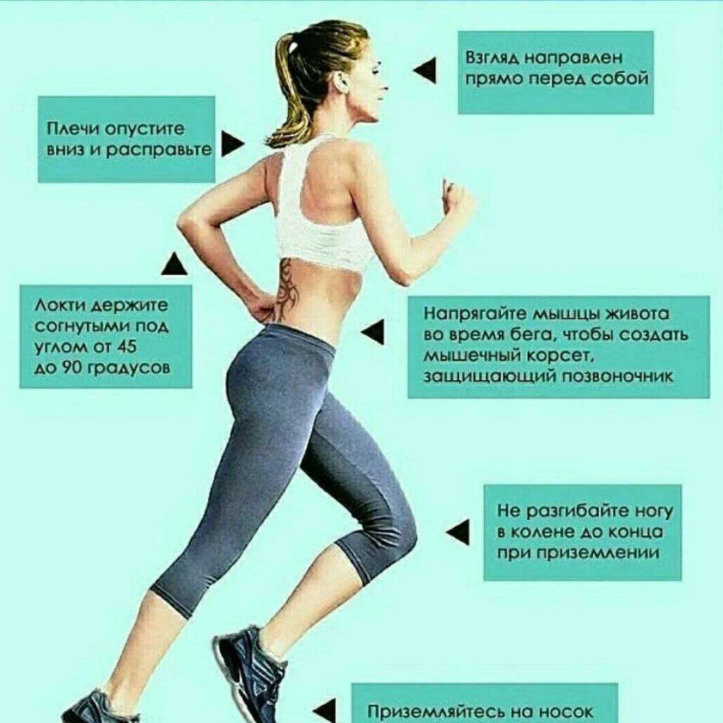 Техника бега трусцой постановка стопы