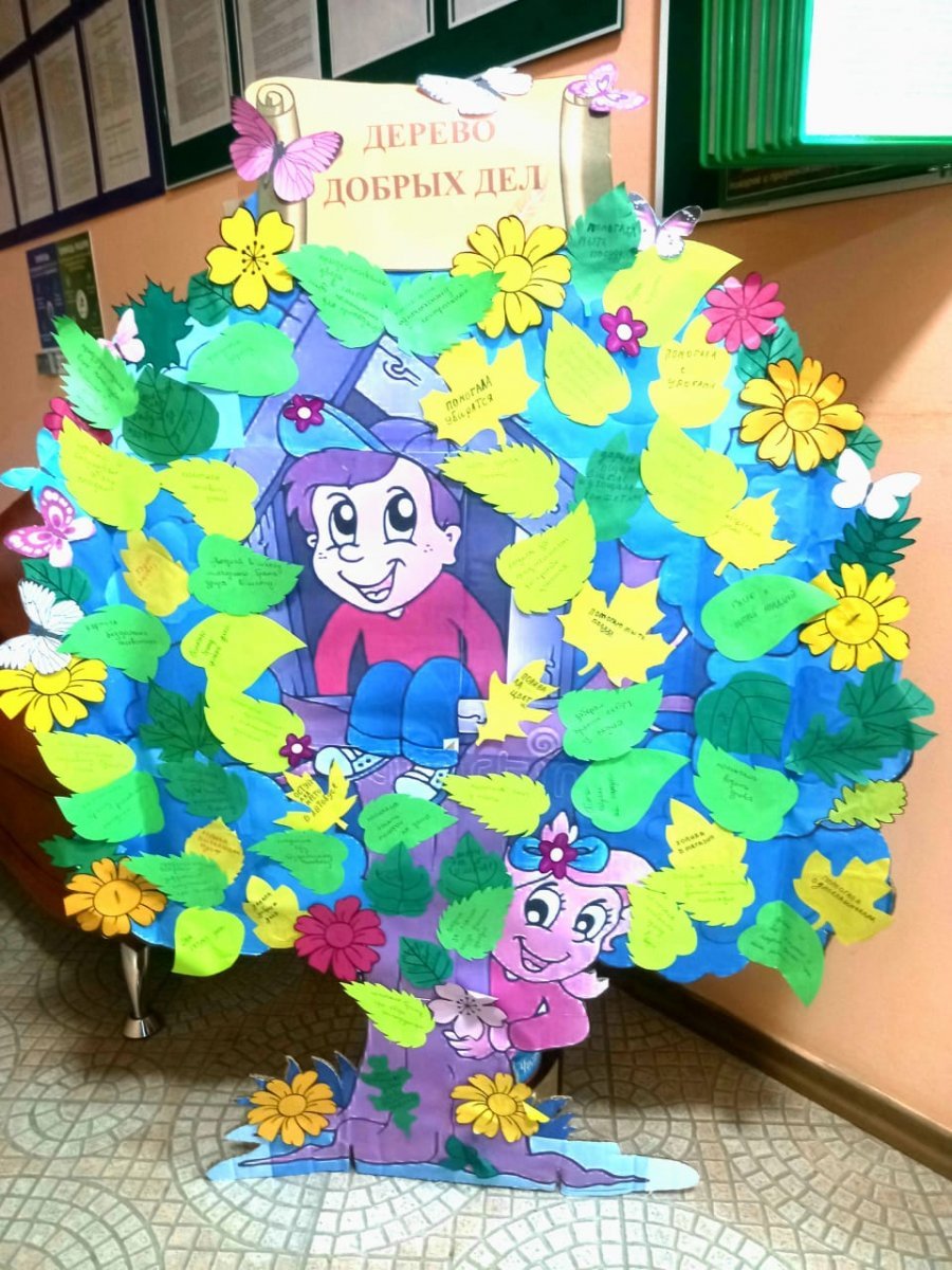 Цветочное дерево вектор