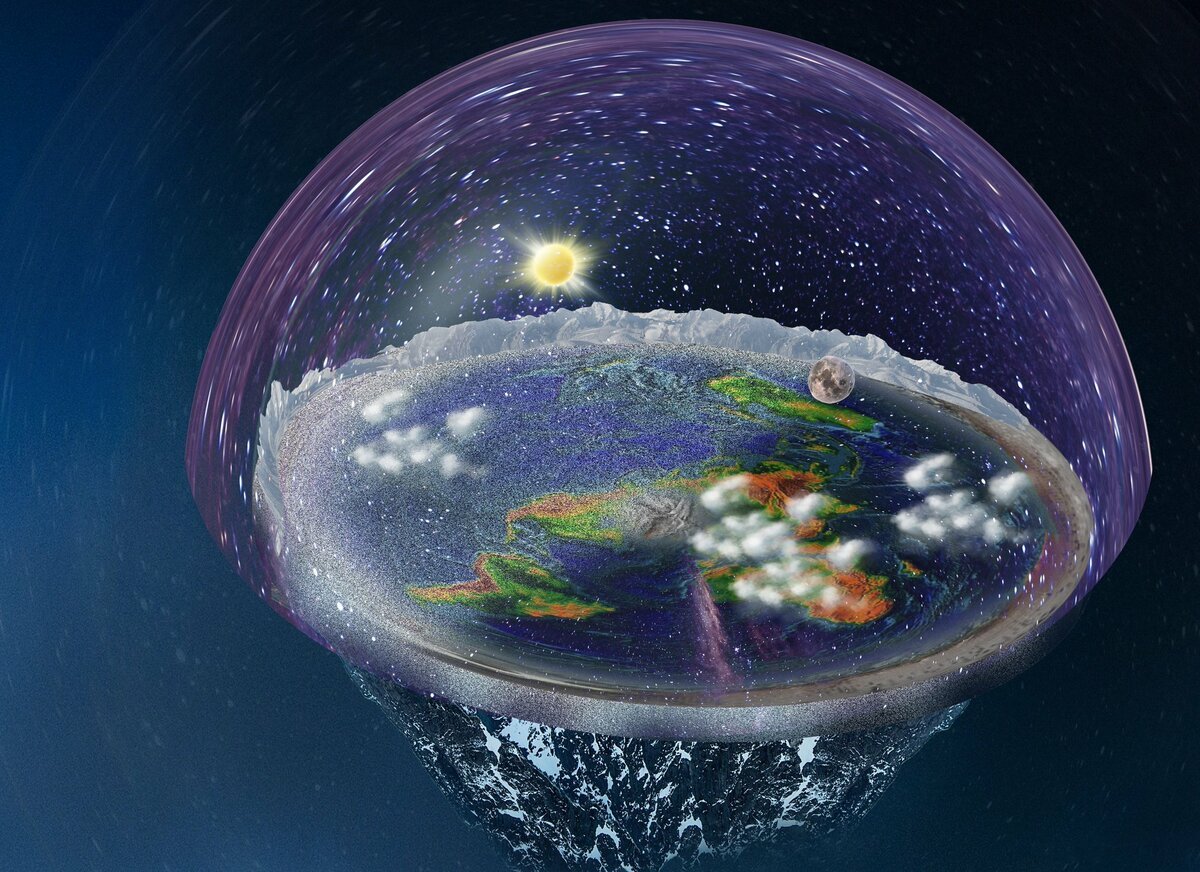 Плоская земля