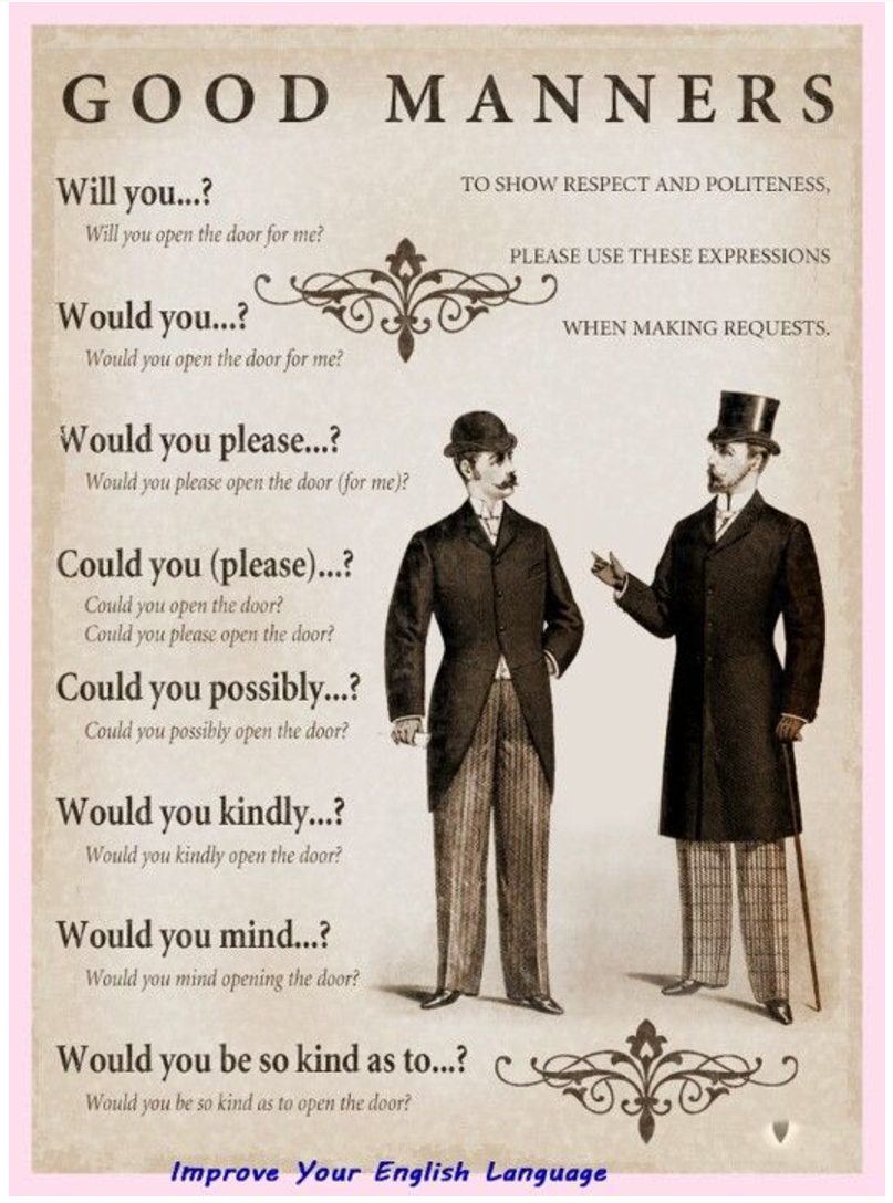 Столовый этикет приборы