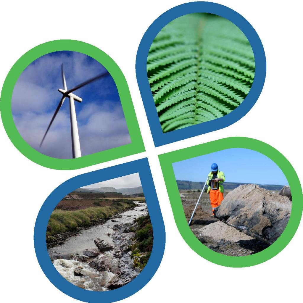 Ресурсы земли