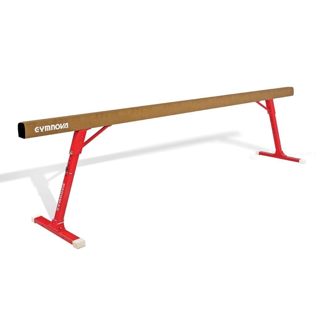 Гимнастки без костюмов