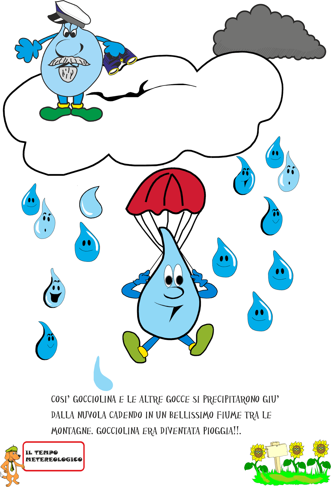 Приключение капельки рисунок