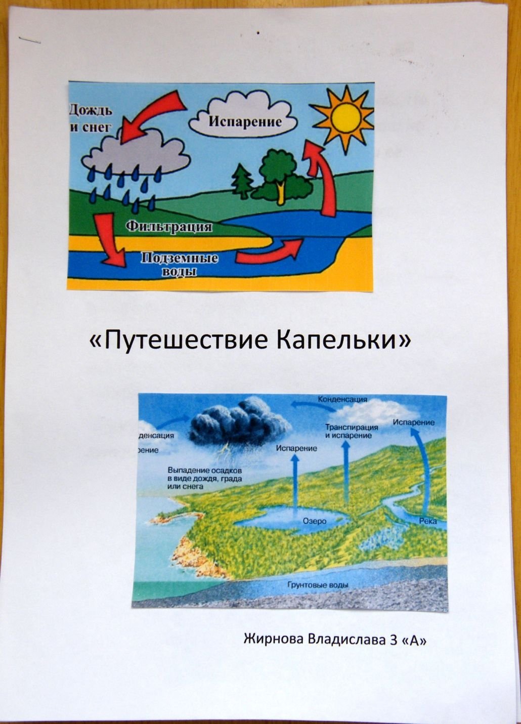 Лэпбук вода