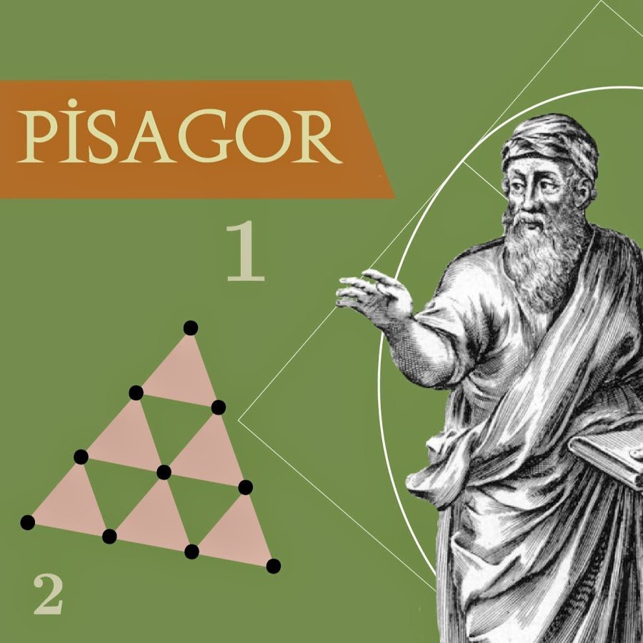 Пифагор математика