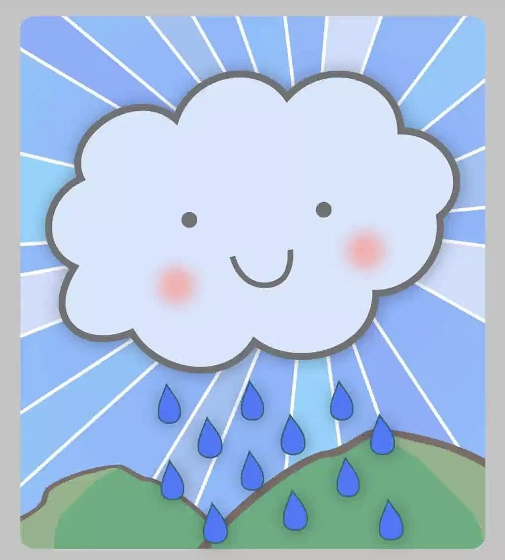 Погода Flashcards