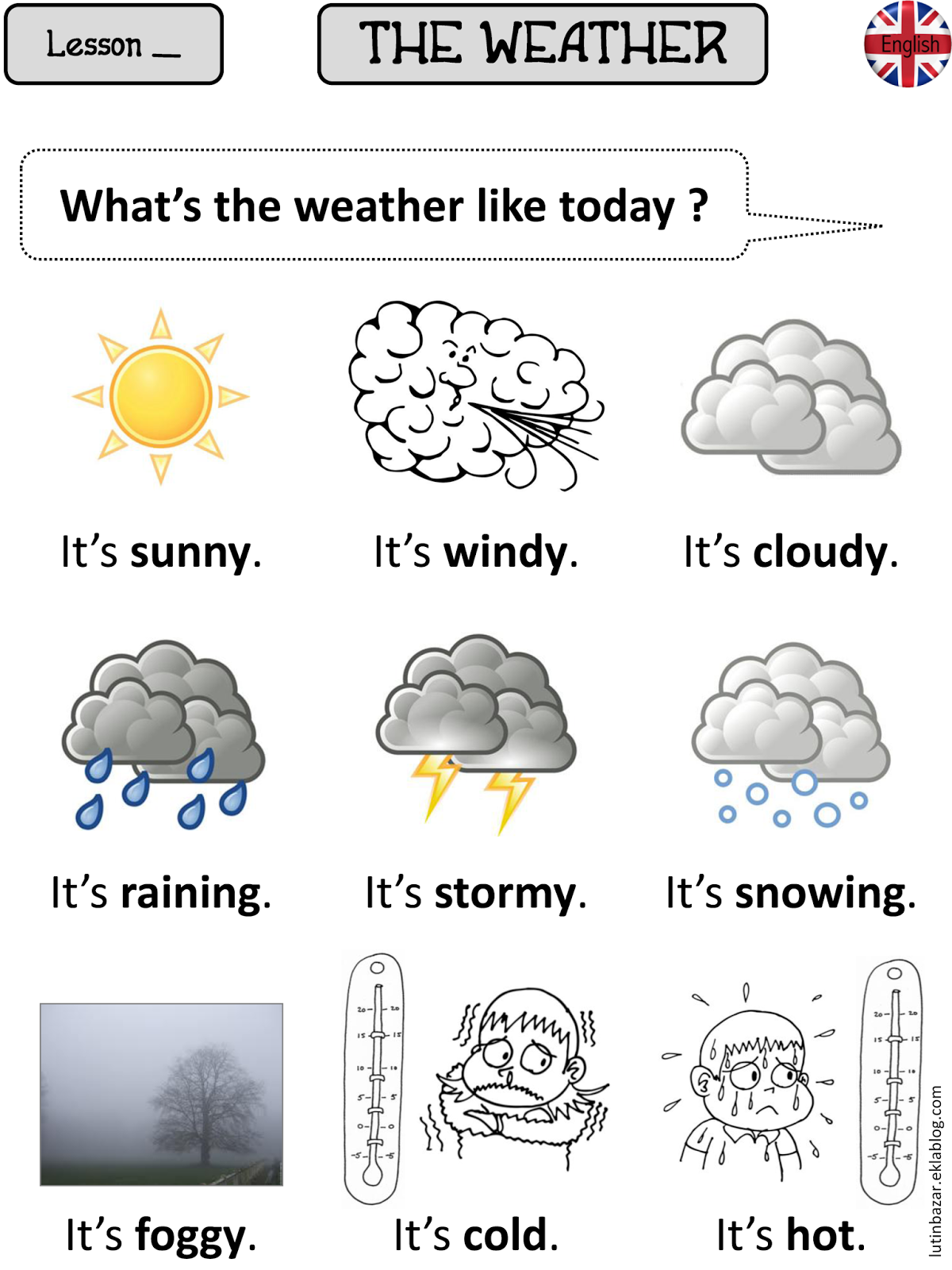 Weather conversations