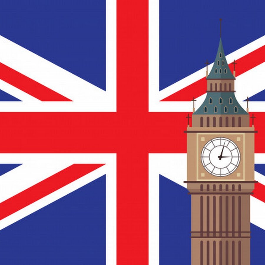 Достопримечательности Англии флаг