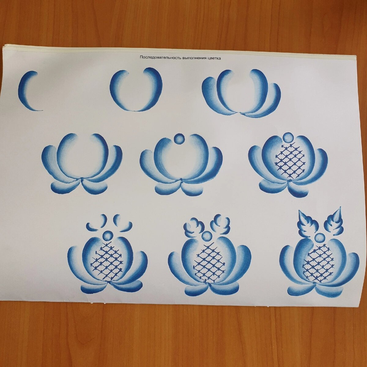 Гжель роспись элементы росписи