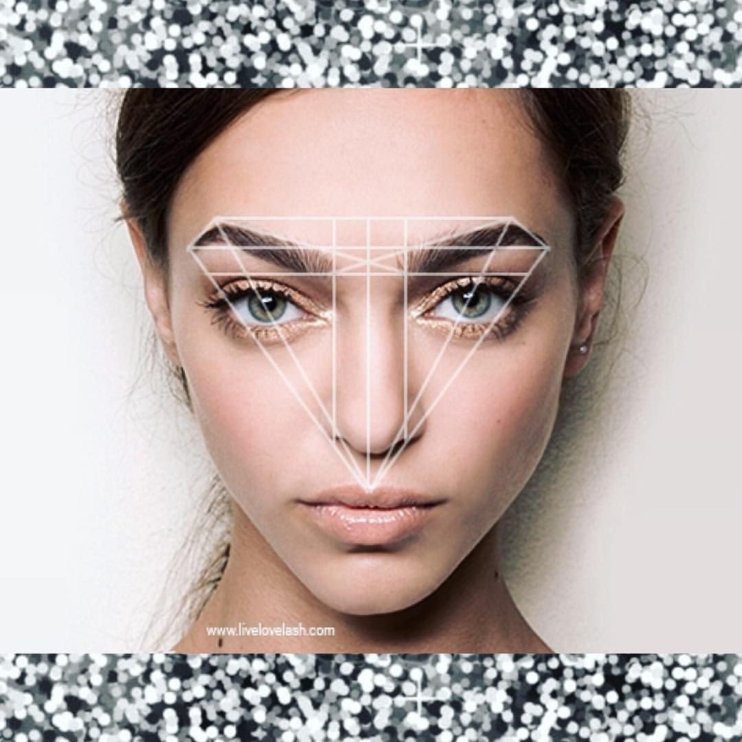 Идеальные пропорции лица