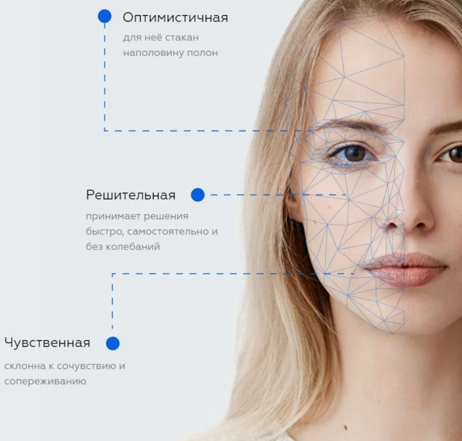 Идентификация по лицу