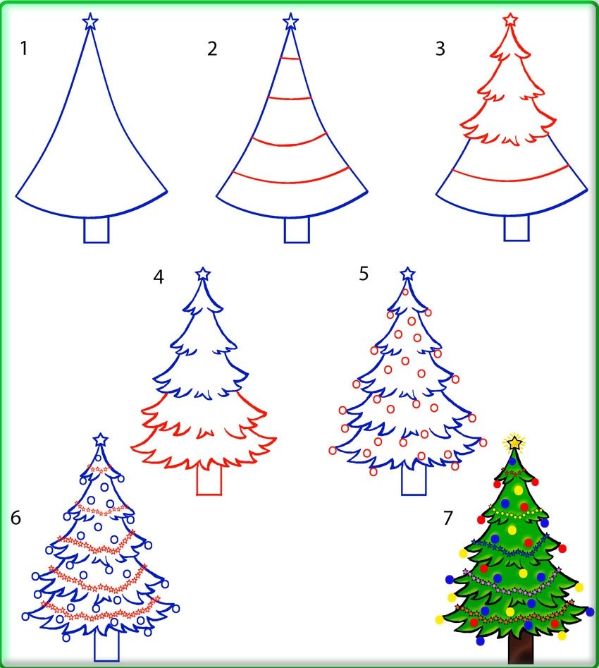 Рисование Новогодняя елка