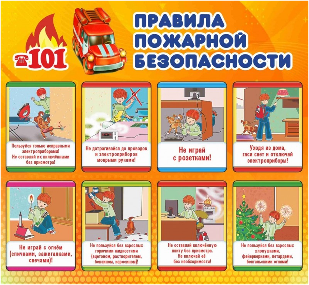 Правила пожарной безопасности на стенд для 1 класса