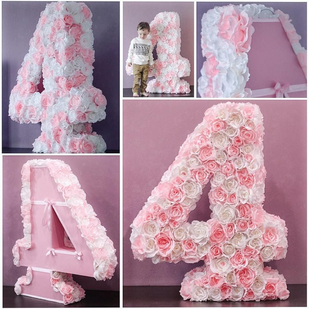 Цифра на день рождения