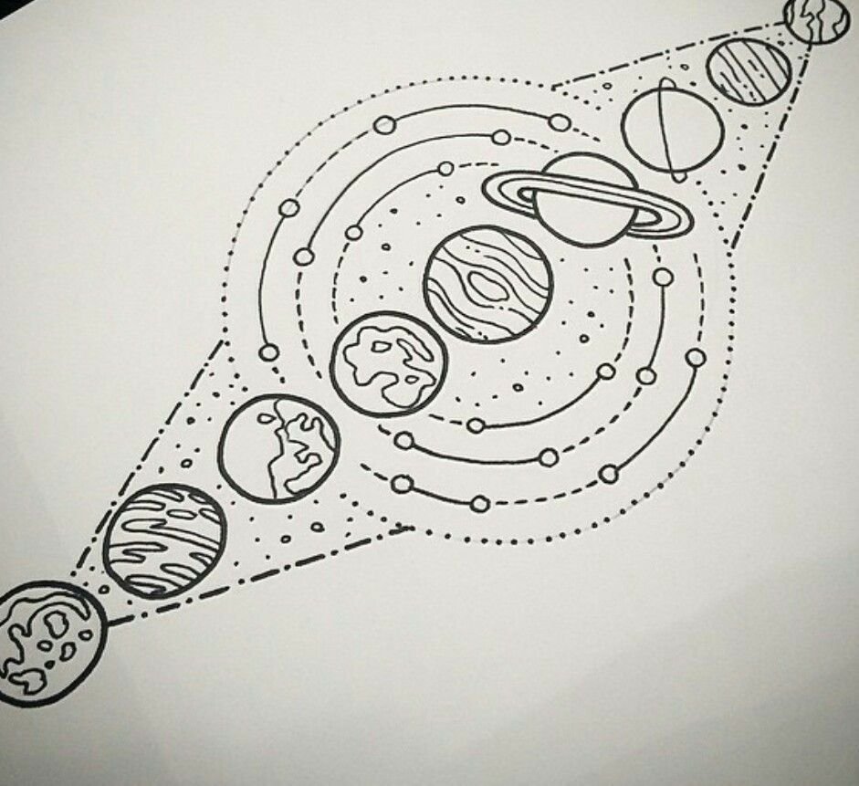 Солнечная система эскиз