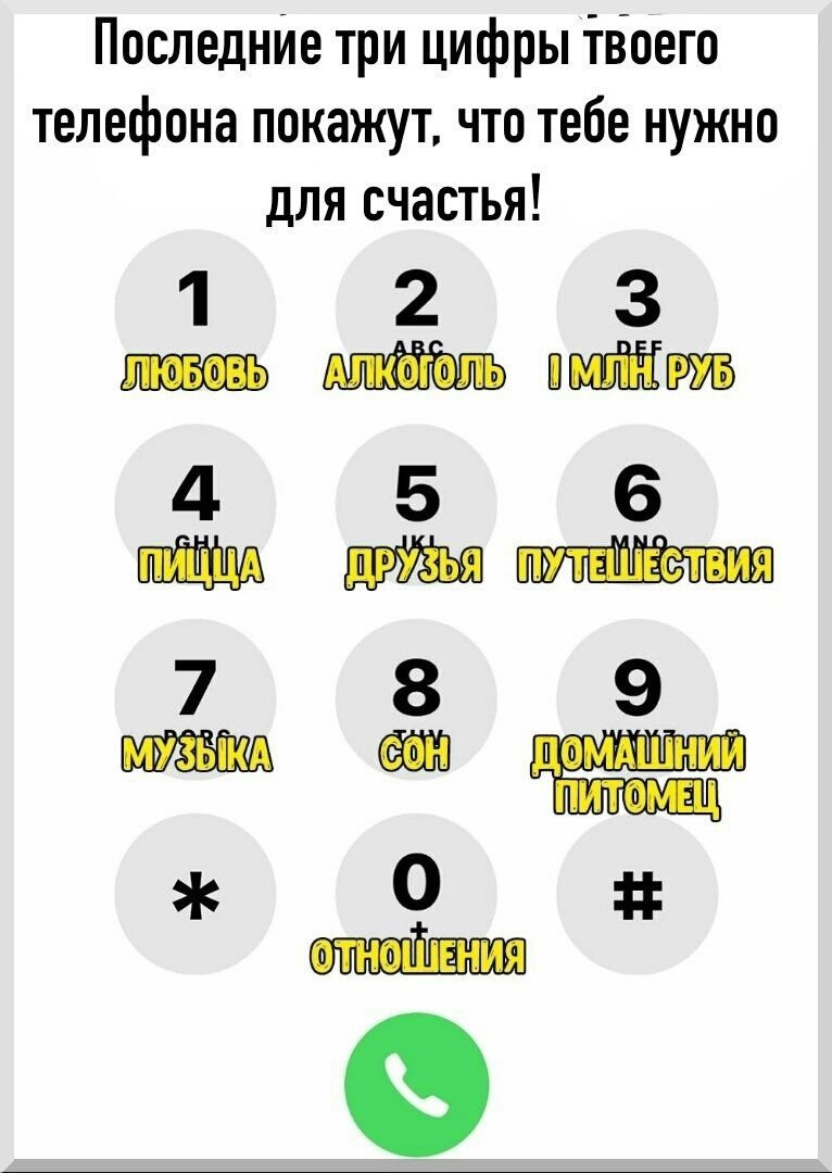 Две последние цифры телефона