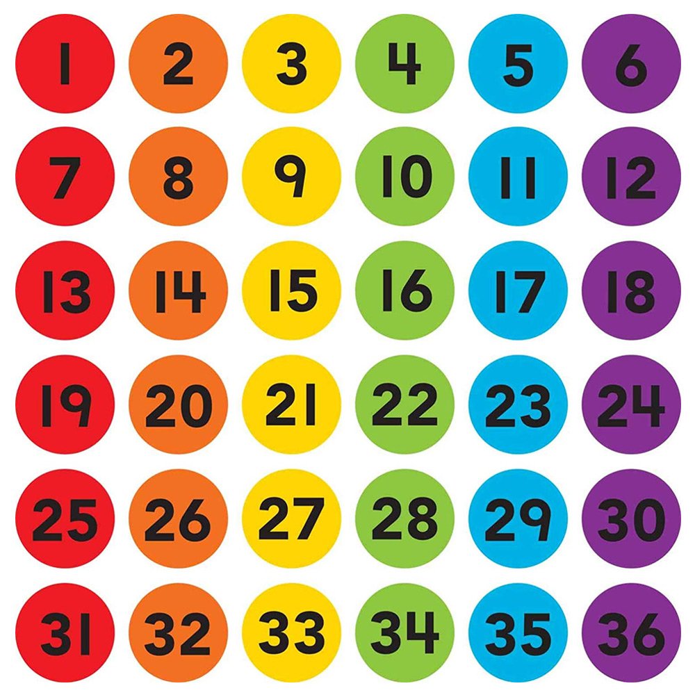 Цифры в кружках