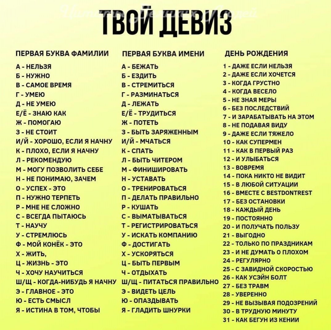Первая буква твоего имени