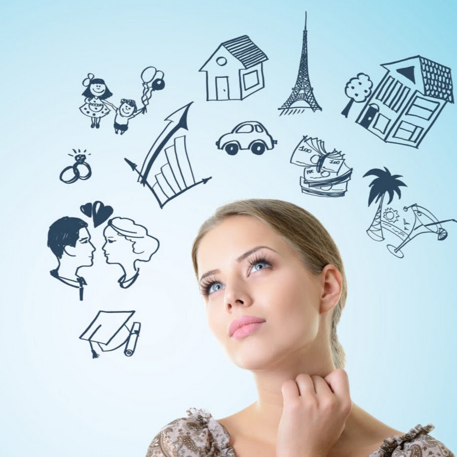 Визуализация желаний