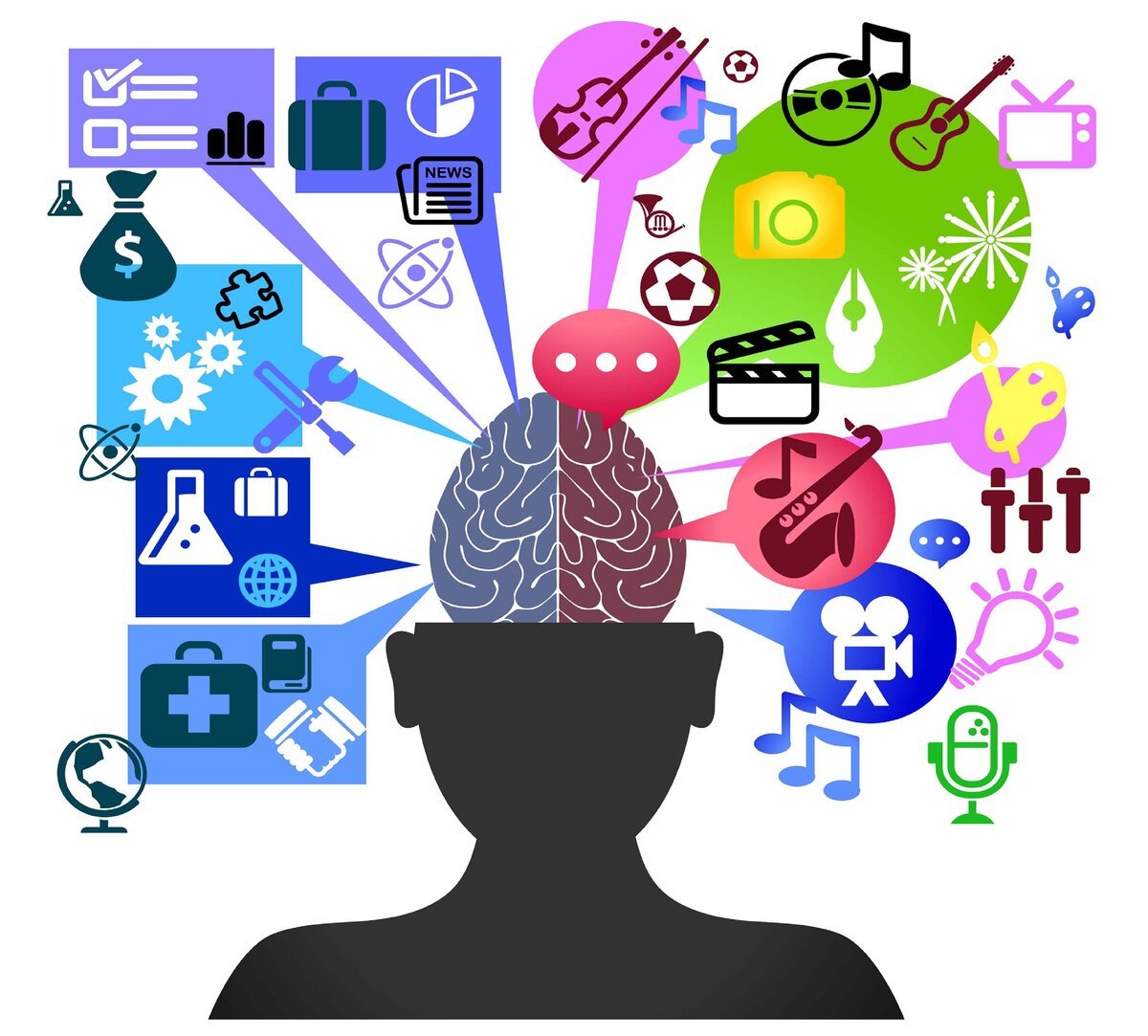 Ресурс психология иллюстрации