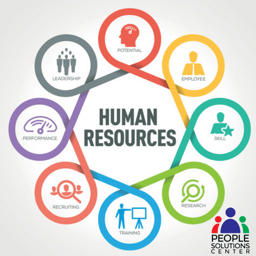 Corporate social responsibility