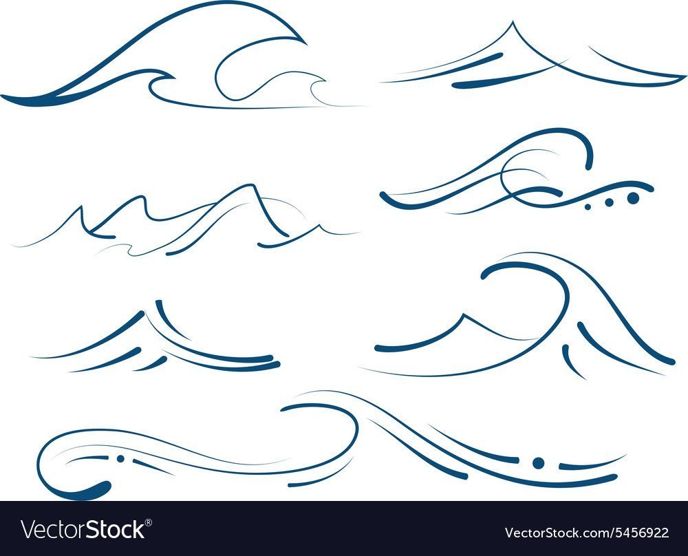 Волна очертание