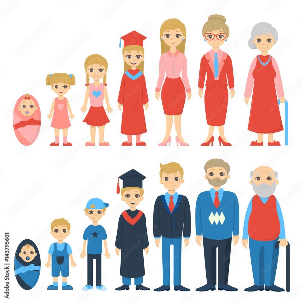 Человек от младенца до старика