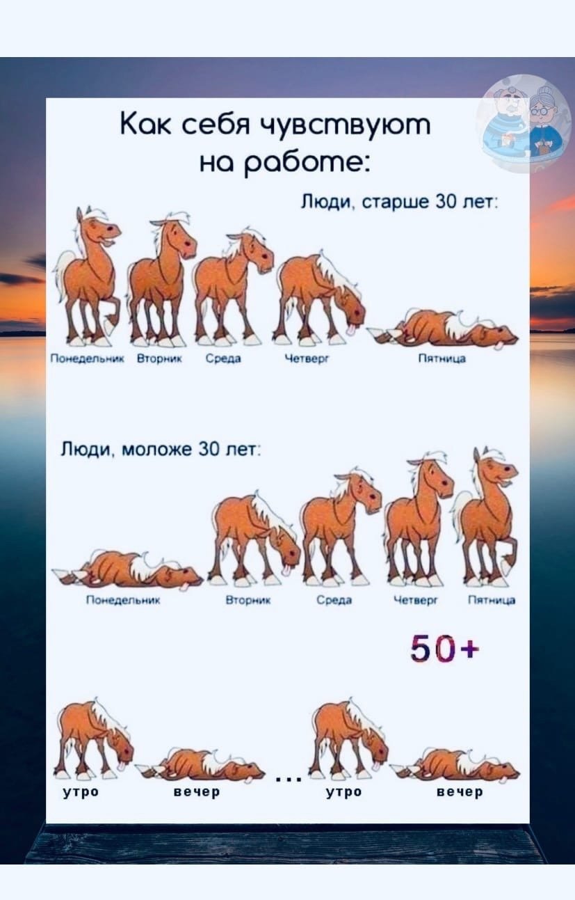 Поздравления со вторником