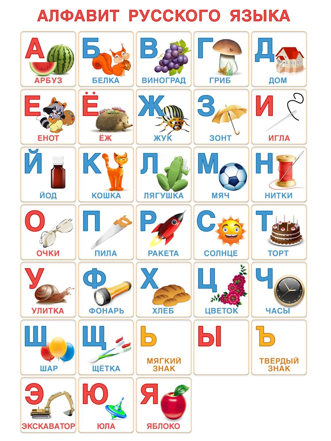 Азбука. Буквы