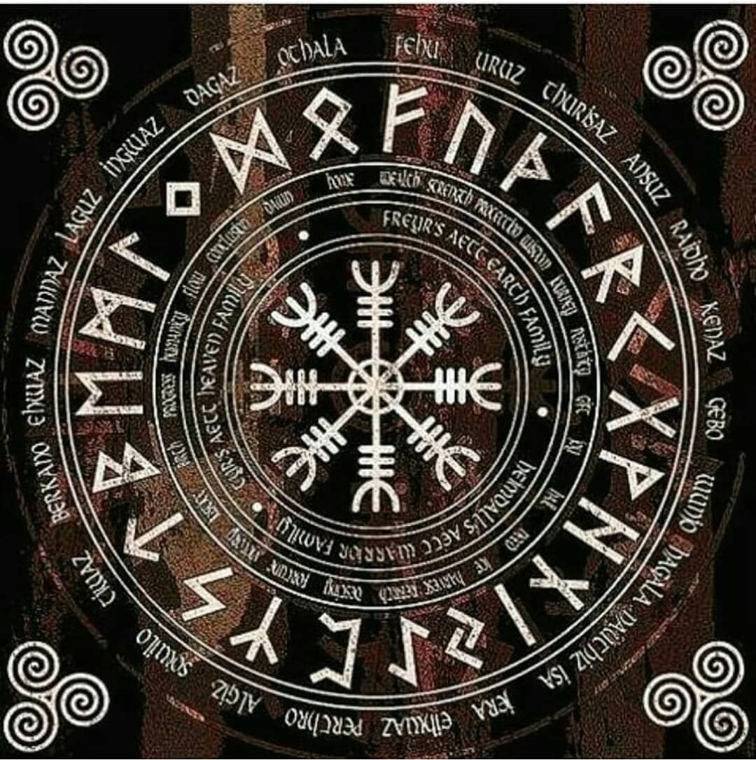 Скандинавские руны картинки