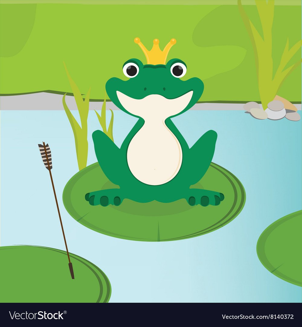 Лягушка на кувшинке для детей