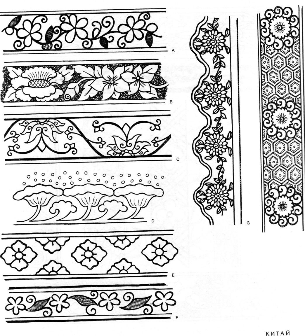 Орнамент растительный горизонтальный