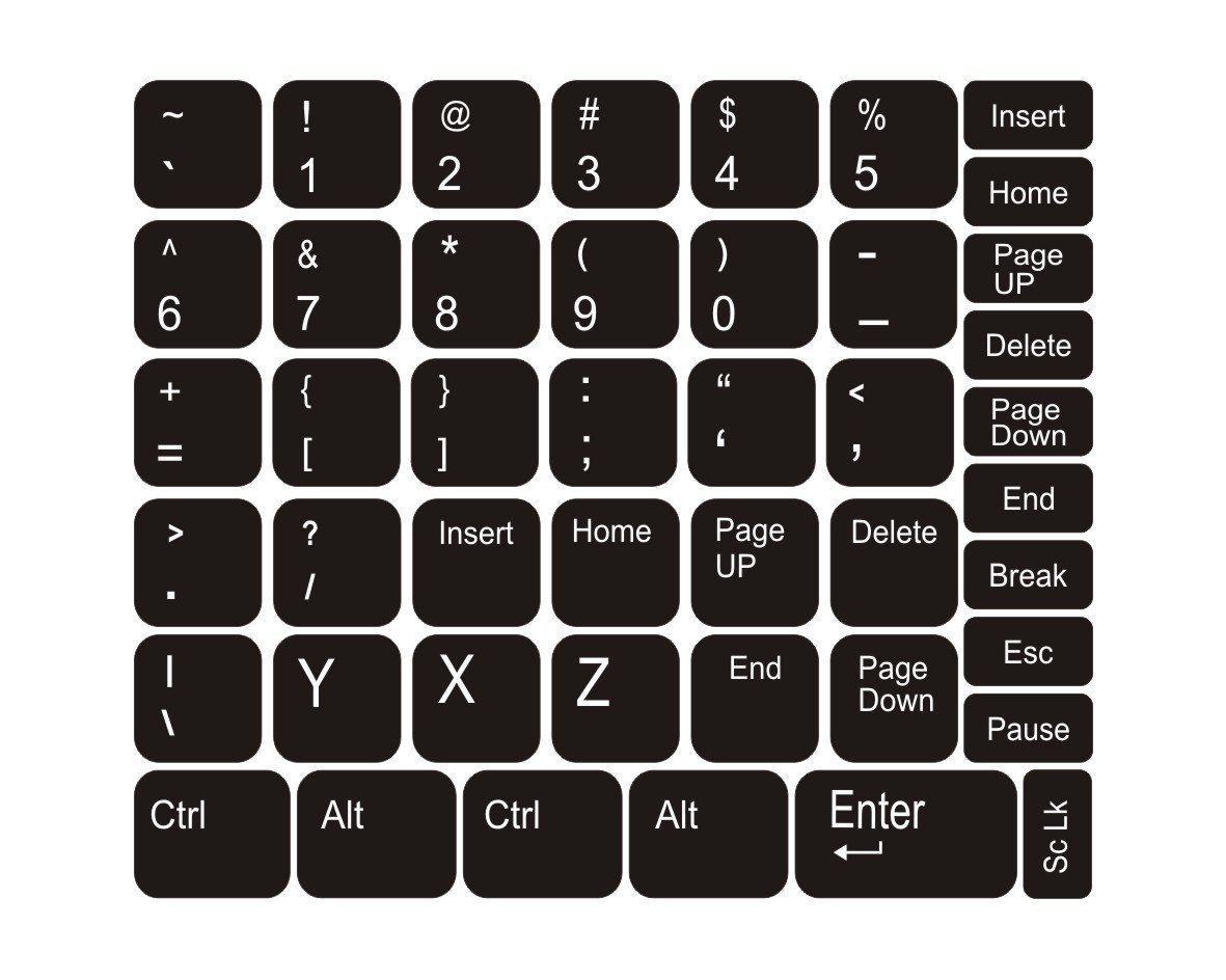 Наклейки на клавиатуру