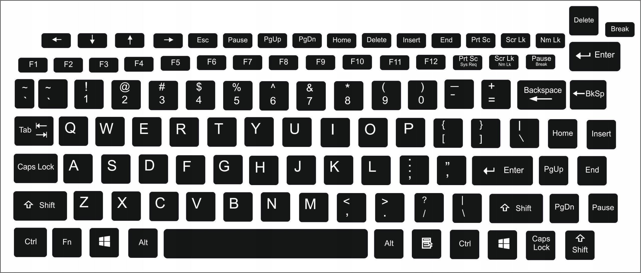 Компьютер на английской раскладке. Раскладка "клавиатура d-610". X12 клавиатура. Раскладка русской клавиатуры. Распечатка клавиатуры компьютера.