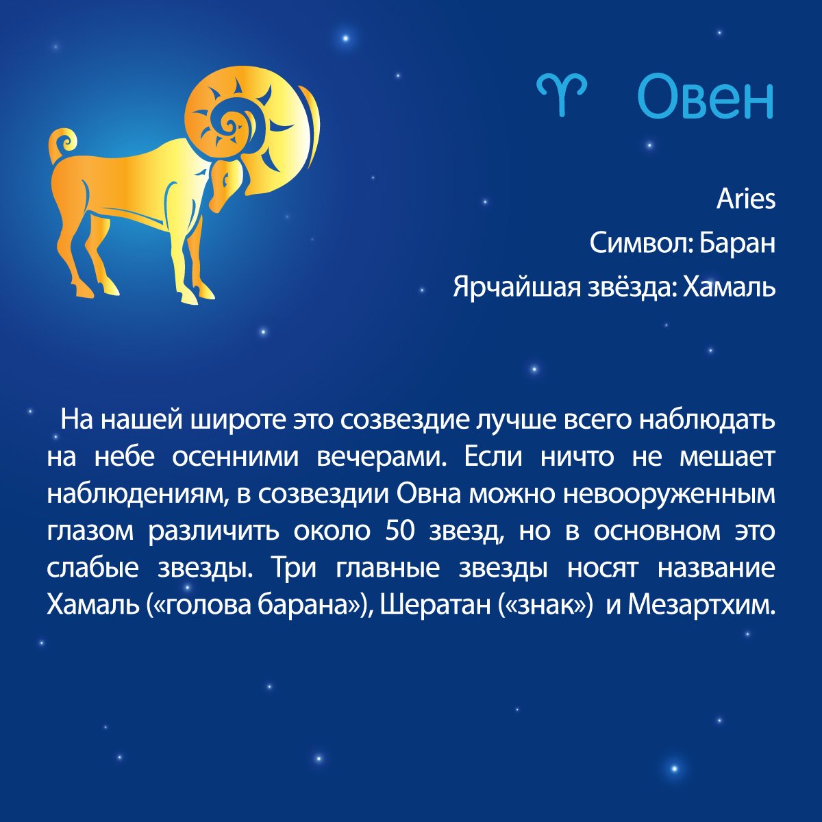 Как долго обижаются знаки зодиака