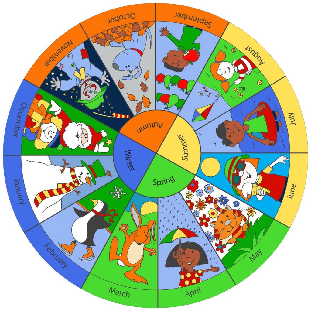 Детский календарь времена года